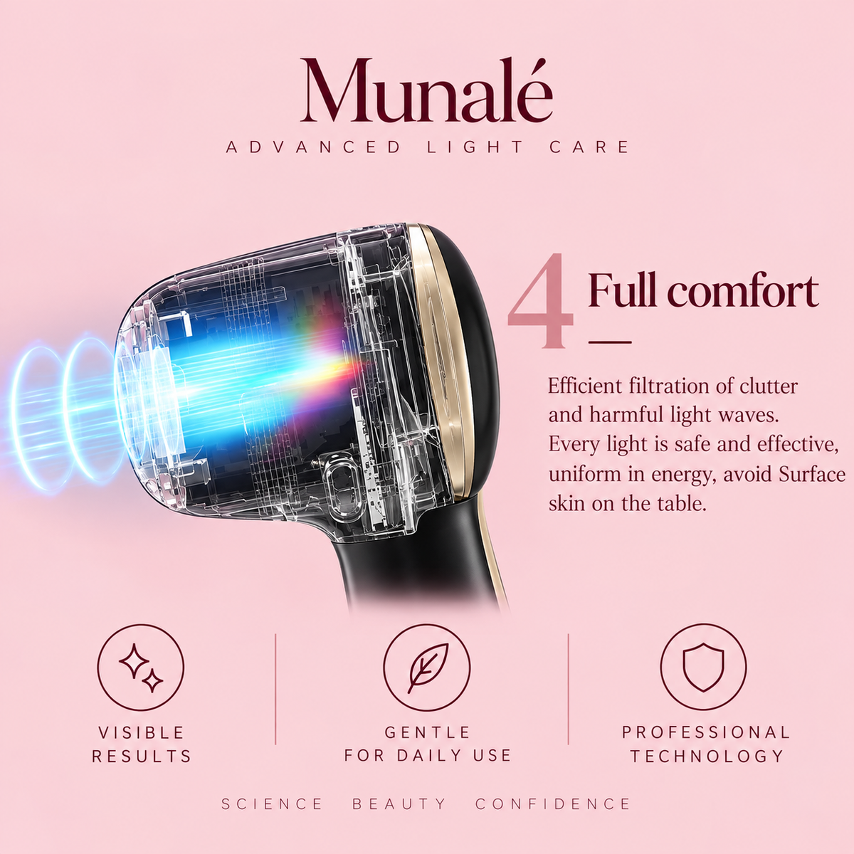 Munalé™ PRO DPL Photofacial Skincare Whitening Brightening Anti-ageing Rejuvenation